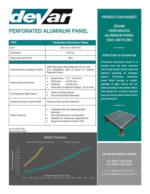 Devar Perforated Aluminium Panel 56 percent Data Sheet