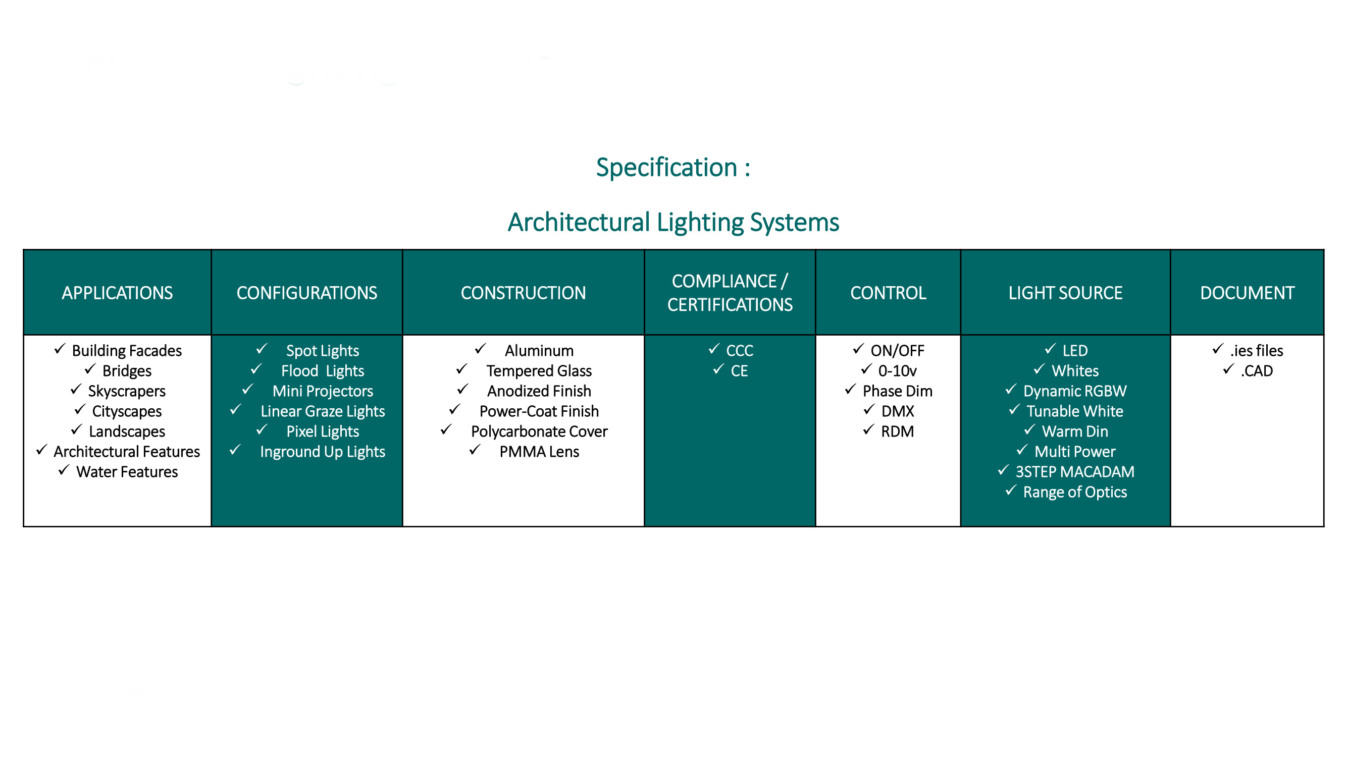 Architectural Lighting Systems Specification Table Devar
