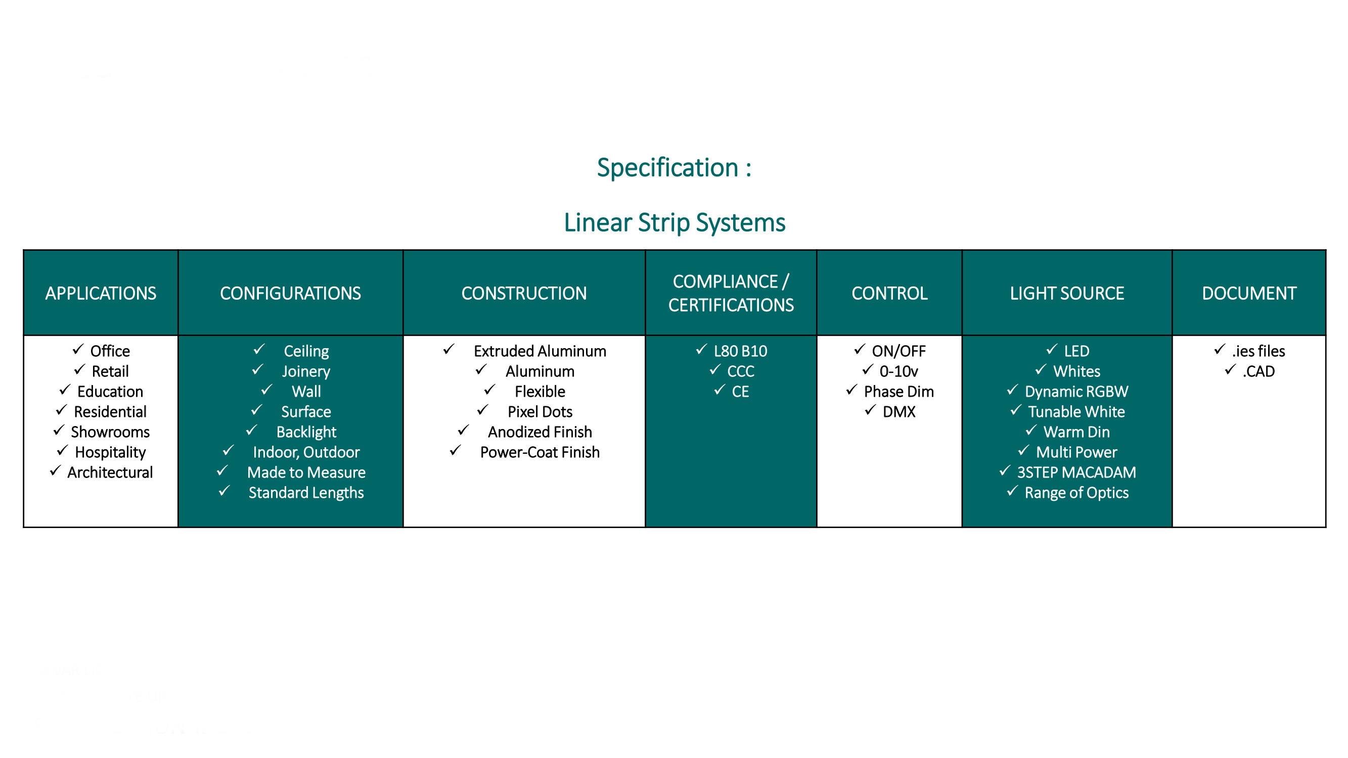 Linear Strip Systems Specification Table Devar