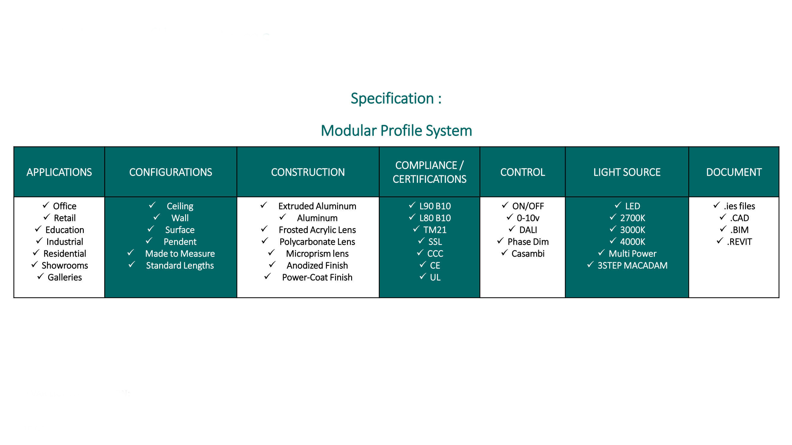 Modular Profile System Specification Table Devar