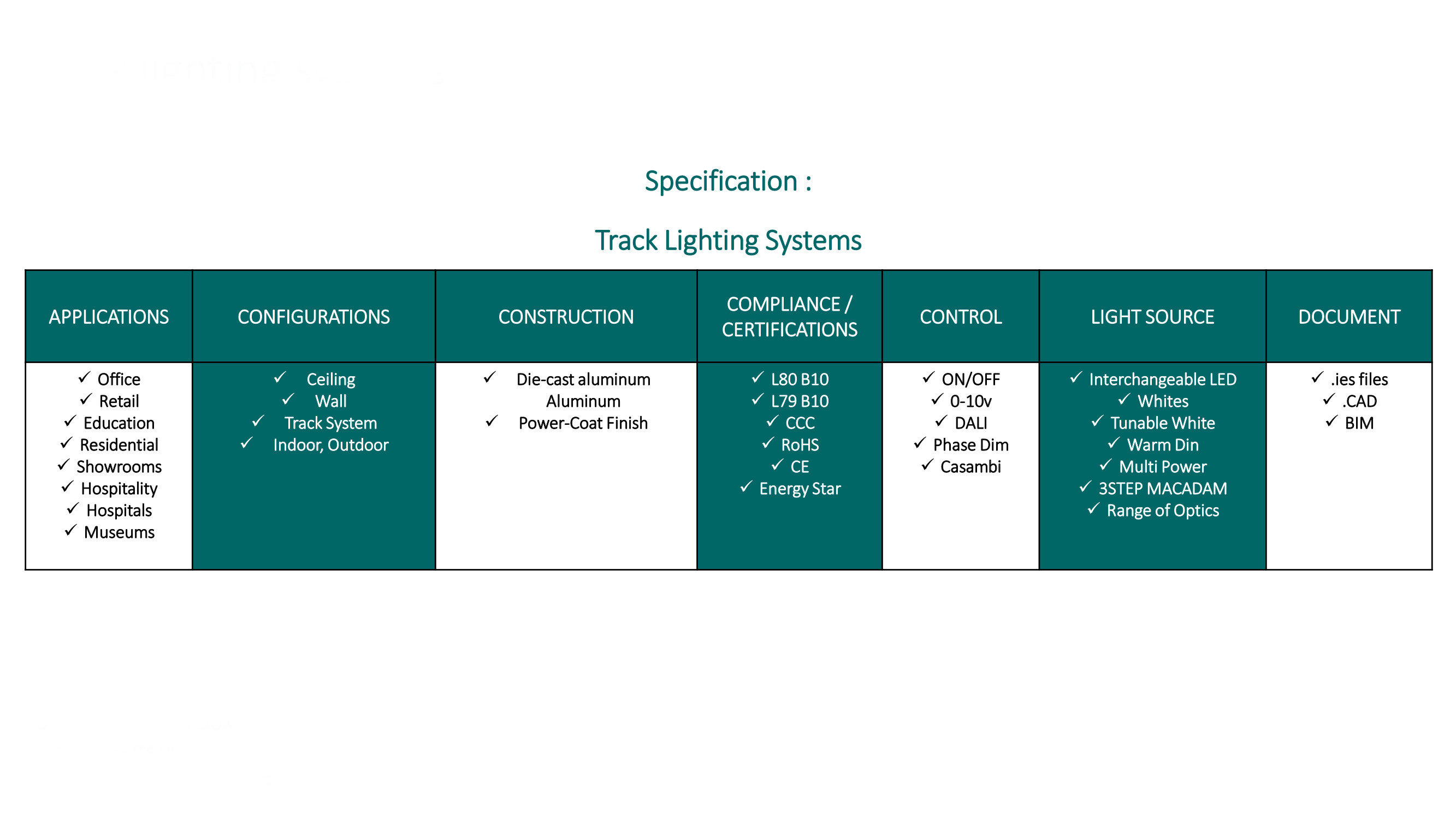 Track Lighting Systems Specification Table Devar